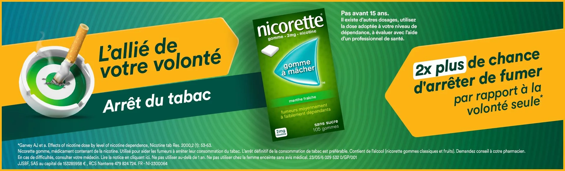 Les principales directives de Pharmacie 24/24