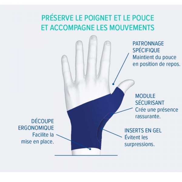 EPITACT Querv'Activ Orthèse poignet pouce - Main Gauche